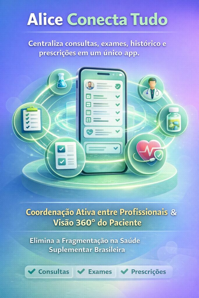 Alice Saúde integra consultas, exames, histórico e prescrições em um único app com visão 360 do paciente e coordenação médica