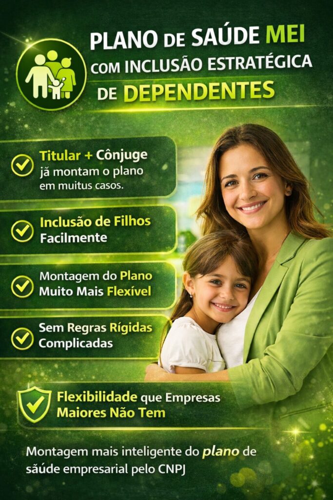 Plano de saúde MEI com dependentes pelo CNPJ incluindo titular cônjuge e filhos com contratação flexível no plano empresarial